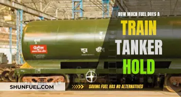 Exploring Train Tanker Capacities: How Much Fuel?