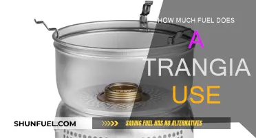 Trangia Stoves: How Little Fuel is Needed?