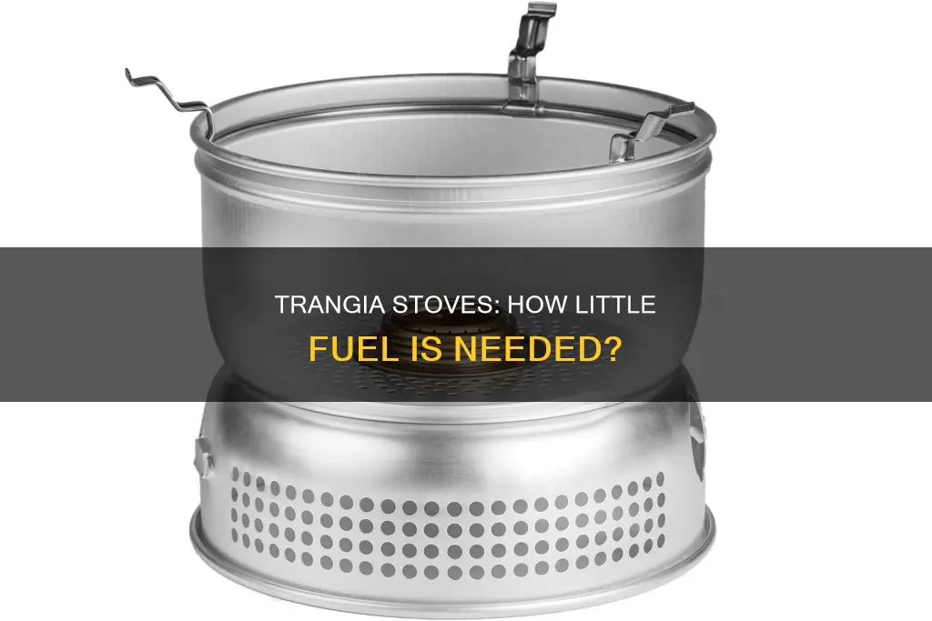 how much fuel does a trangia use