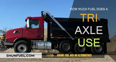 Fuel Consumption of Tri Axle Trucks: How Much?