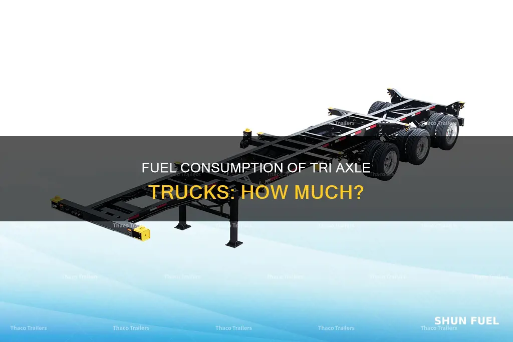 how much fuel does a tri axle use