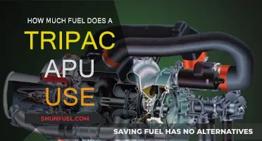 Understanding the Fuel Efficiency of Tripac APUs