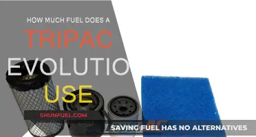 Tripac Evolution: Fuel Efficiency and Performance Review