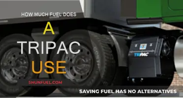 Understanding the TRIPAC: Fuel Consumption and Efficiency