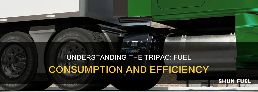 how much fuel does a tripac use