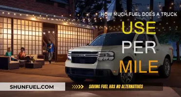 Trucking Fuel Efficiency: Miles Per Gallon