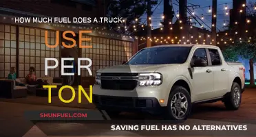 Trucking Fuel Efficiency: Tons per Gallon