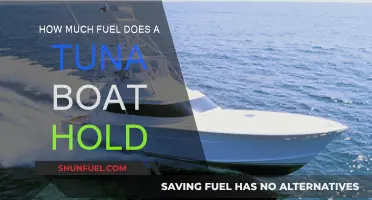 Tuna Boat Fuel Capacity: How Much Do They Hold?