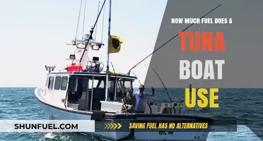 Tuna Boat Fuel Consumption: Understanding the Costs and Efficiency