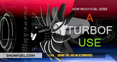 Turbofan Fuel Efficiency: How Much Do They Consume?