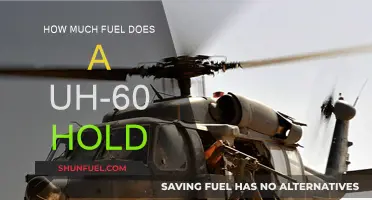 Black Hawk Fuel Capacity: How Much Can It Hold?