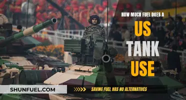 US Tanks' Fuel Consumption: How Much Do They Guzzle?