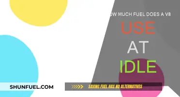 V8 Engines: Fuel Consumption at Idle Explained