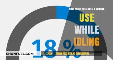 Idling Fuel Consumption: How Much Gas Does Your Vehicle Waste?