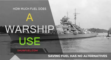 Warship Fuel Consumption: How Much Is Enough?