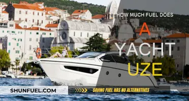 Exploring the Fuel Consumption of Luxury Yachts