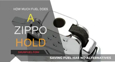 The Fuel Capacity of Zippo Lighters Explored