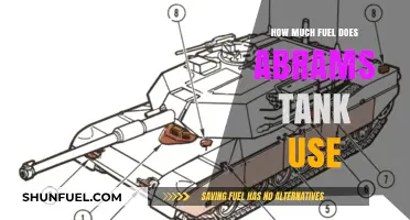 Abrams Tank Fuel Consumption: Understanding Its Operational Efficiency
