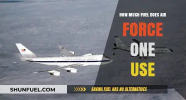Air Force One's Fuel Consumption: Unveiling the Presidential Jet's Efficiency
