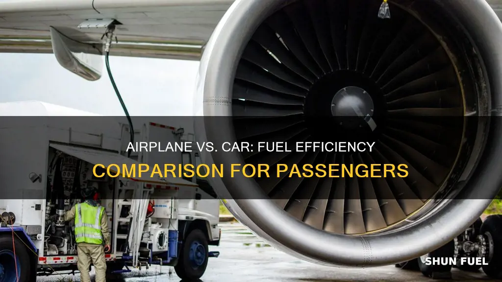 how much fuel does airplane use per passenger vs car