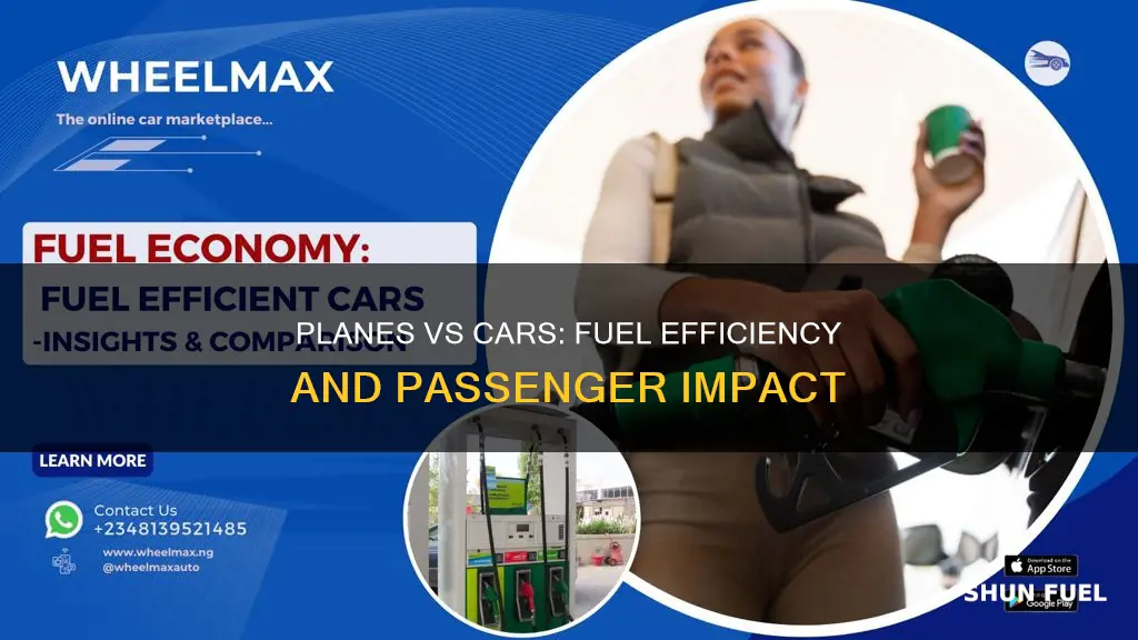 how much fuel does airplane use per passenger vs car
