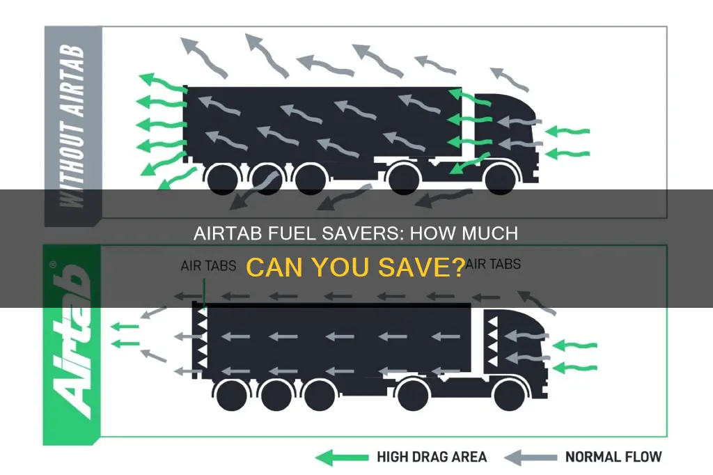 how much fuel does airtab fuel savers save
