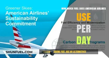 American Airlines' Daily Fuel Consumption: A Deep Dive