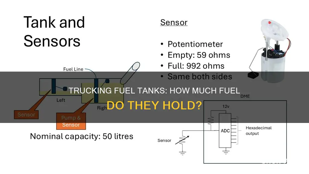 how much fuel does an 18 wheeler hold