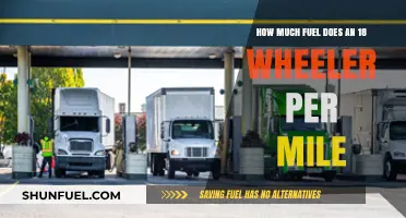 Fuel Consumption of 18-Wheelers: Miles Per Gallon