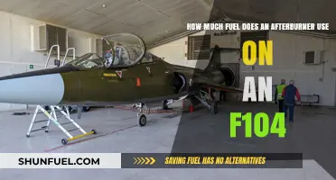 Afterburner Efficiency: F104 Fuel Consumption Secrets