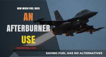 Afterburners: Fuel Consumption and Efficiency Explained