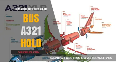 Airbus A321 Fuel Capacity: How Much Can It Hold?