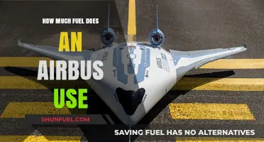 Airbus Fuel Efficiency: How Much Does It Consume?