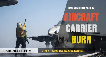 Aircraft Carrier Fuel Consumption: Burning Up the Ocean