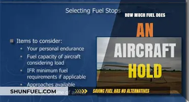 Aircraft Fuel Capacity: How Much Do They Hold?