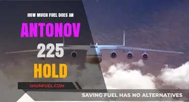 Antonov 225's Fuel Capacity: An In-Depth Analysis