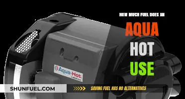 The Aqua Hot's Fuel Efficiency: How Much Does it Use?