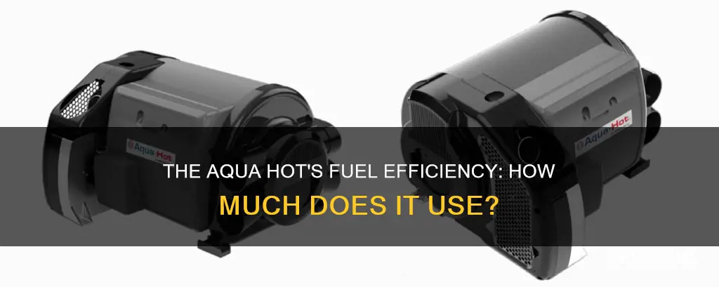 how much fuel does an aqua hot use