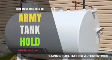 Army Tanks: How Much Fuel Do They Hold?