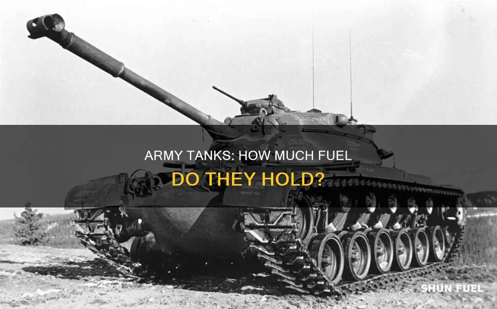 how much fuel does an army tank hold