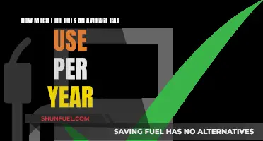Average Car Fuel Consumption: Yearly Overview