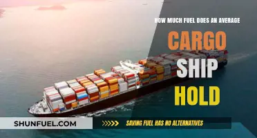 Cargo Ships: How Much Fuel Do They Consume?
