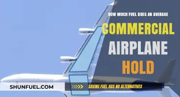 Commercial Jets: Massive Fuel Capacity Explained