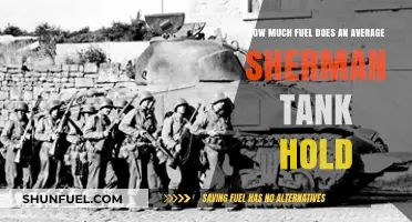 Exploring the Fuel Capacity of Sherman Tanks