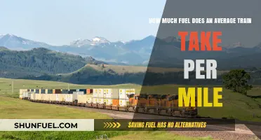 Exploring Train Fuel Efficiency: Miles Per Gallon