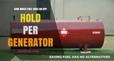 Fuel Efficiency: EPP Generators and Their Fuel Consumption