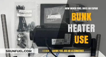 Espar Bunk Heaters: Efficient Fuel Consumption