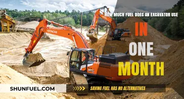 Excavator Fuel Consumption: Monthly Overview