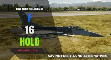 F-16 Fuel Capacity: Understanding the Limits of This Fighter Jet