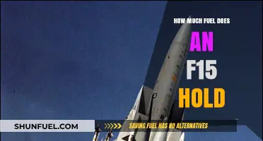 F-15 Fuel Capacity: How Much Can It Hold?